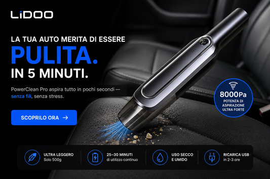 PowerClean Pro — Aspirapolvere Portatile Senza Fili per Auto